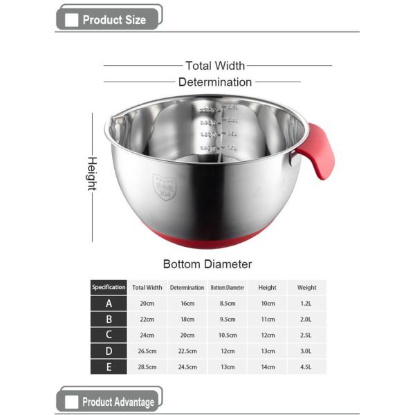 Cuenco de mezcla de acero inoxidable 304 con tapa ABS 1200 ml-4500 ml