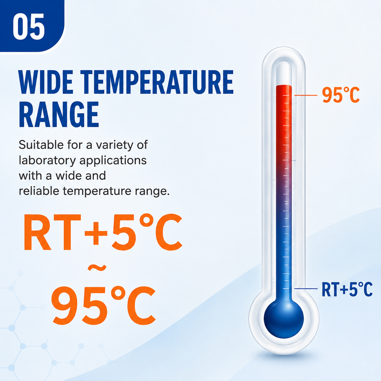 Cenlee 27L Digital Thermostatic Water Bath PID Temperature Control Circulating Heating for Laboratory Distillation Testing
