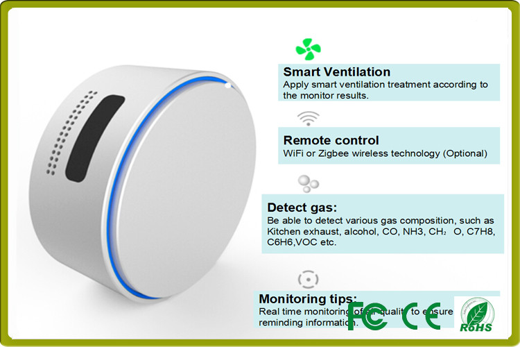 Intelligent home health monitoring Air Quality Detector smart devices