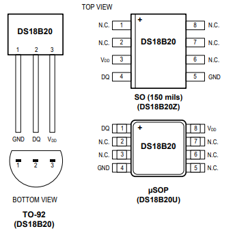Разрешение 1 IC датчика температуры DS18B20Z+T&R Programmable связывает проволокой цифровой термометр