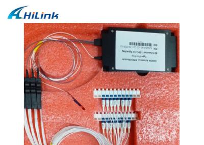 módulo atérmico Calibre de diâmetro de fios da C-faixa 40ch 100GHz de 0.8nm DWDM Mux Demux
