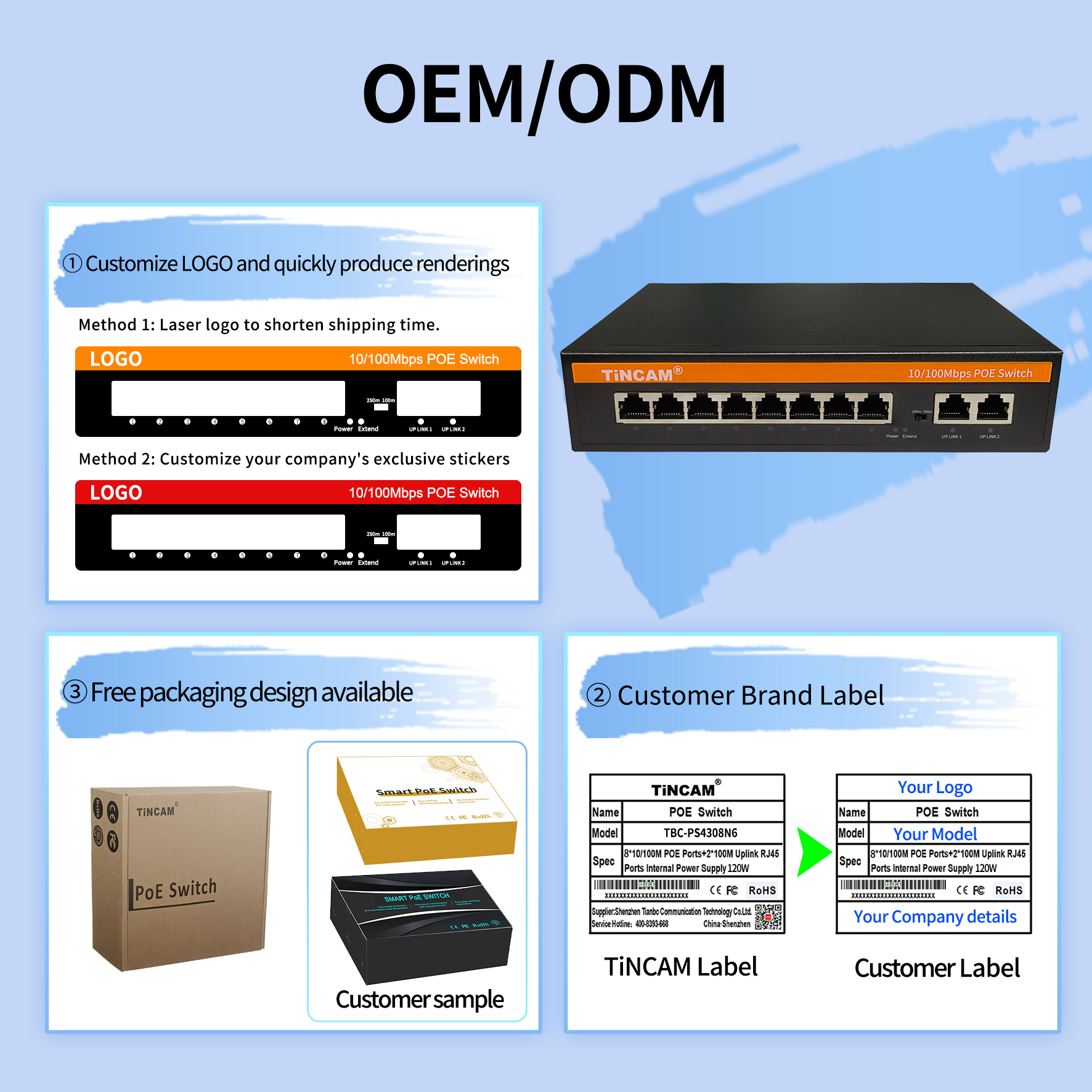 8-Port 10/100Mbps PoE Switch with 2 Uplink Ports 250m Extend VLAN IEEE 802.3af/at 96W Built-in Power Supply Unmanaged Metal Network Switch TNC-EPS4310N9