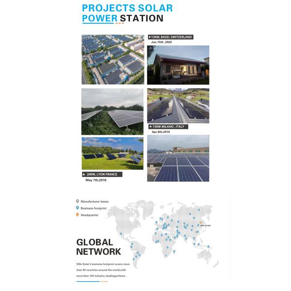 Набор панели солнечных батарей полуячейки панелей солнечных батарей полностью черной панели солнечных батарей 440W 445W 450W 455W 460W Monocrystalline для домов