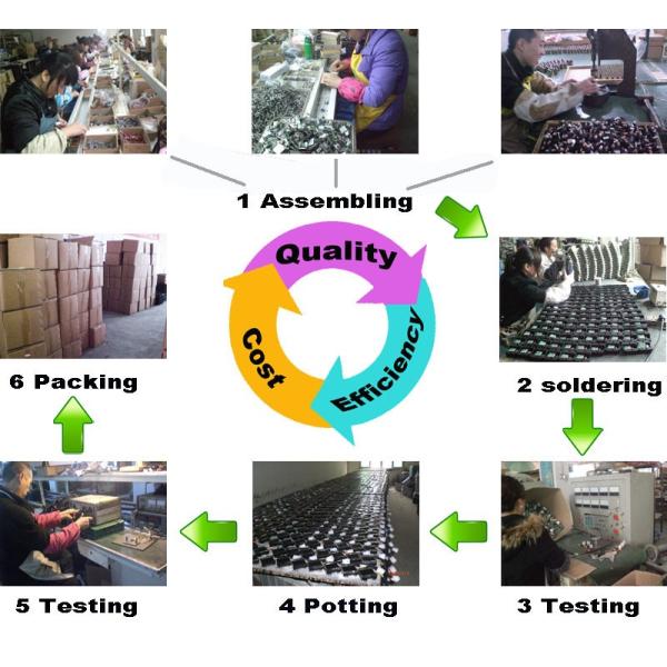 CDI Ignition Control Unit Other Motorcycle Parts For Yamaha Virago XV125 XV250 250cc