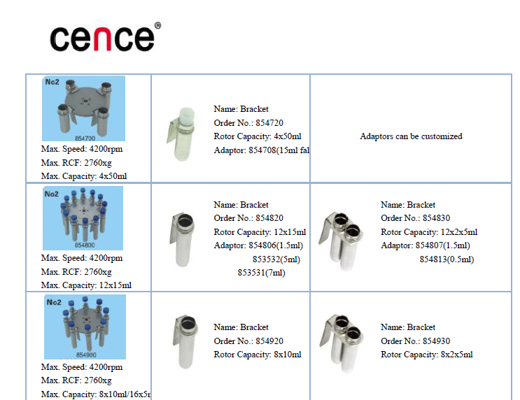 L500-A Low Speed Centrifuge Machine with 1 Year Warranty Free Spare Parts and Stainless Rotors for Clinical Research