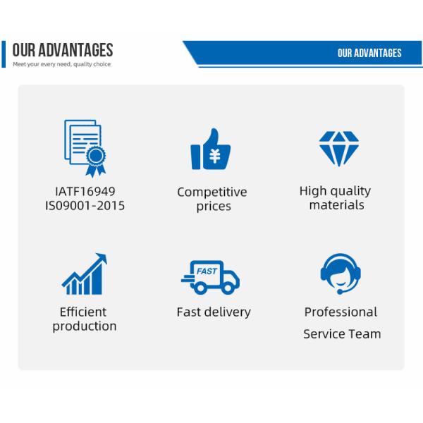 Q235 Q345 Cold Formed Steel Sheet Pile Sp-U400*170*15.5 304 316 Sy295 Ysp45