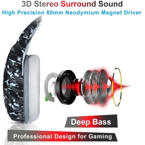 20000Hz Onikuma K1b Camouflage Gaming Headphones