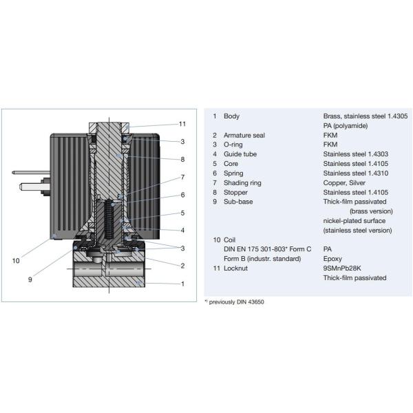6011 тип сразу действуя путь G1/8» AC220V клапана соленоида 2 плунжера миниатюрный