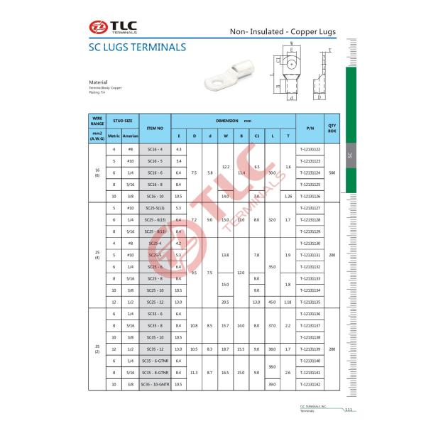 Silver Tubular Cable Lugs -40C~+105C Temperature Range 0.5-10mm2 Tube Terminal Lugs Copper Lugs