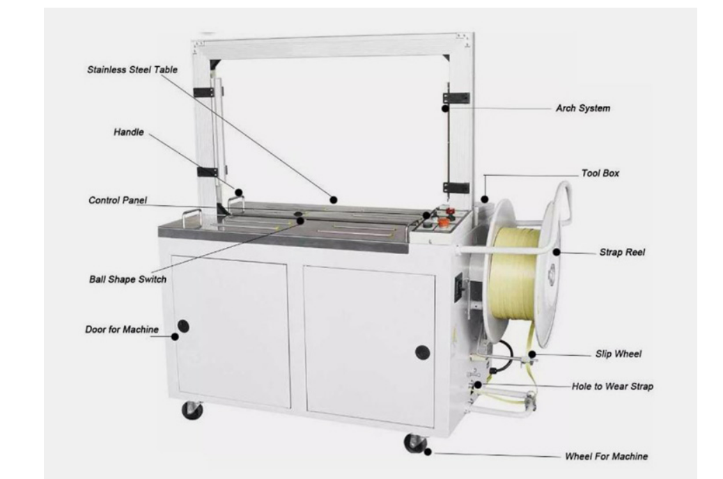 Fully Automatic / Semi-Automatic Strapping Machine 5-19mm PP PET Strapping High-Speed Strapping Tool