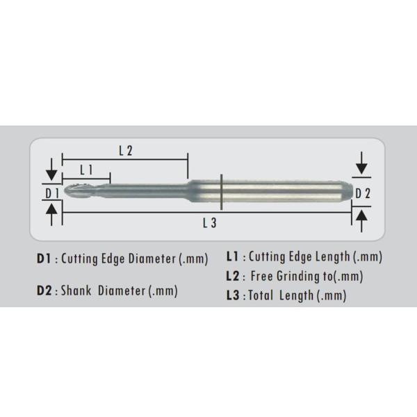 Карбид вольфрама PMMA MFDS зубоврачебный филируя Burs для карбида Imes Icore