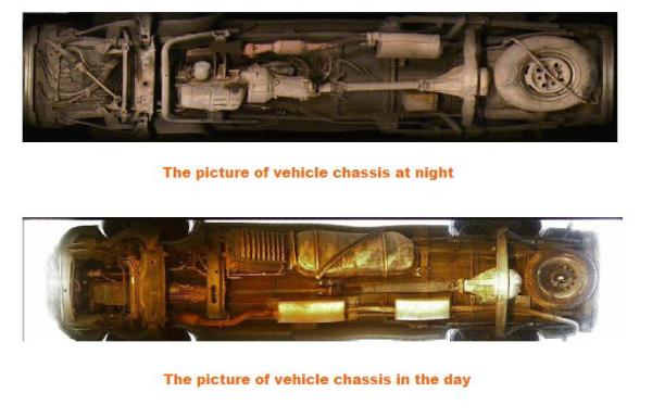 Government Agency Under Vehicle Surveillance System Ip68 Grade Waterproof