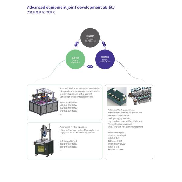 FOCUS VISION TECHNOLOGY LIMITED
