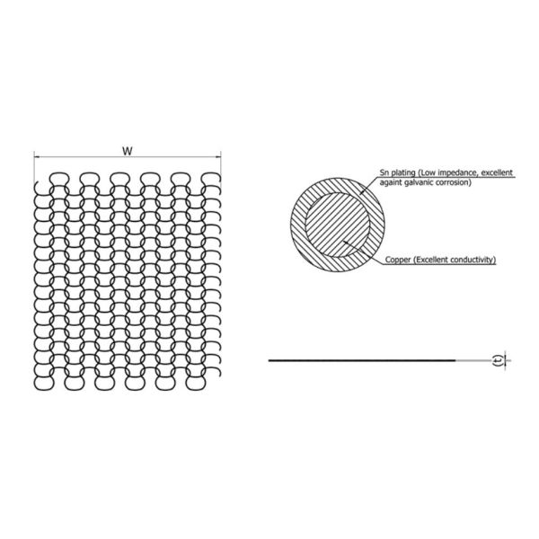 Tinned Copper Cable Shielding Mesh – Cable Wrapping For Shielding And Protecting