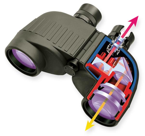 Binóculos impermeáveis/de Fogproof preto 12x50 do telescópio do compasso com retículo dos Rangefinders