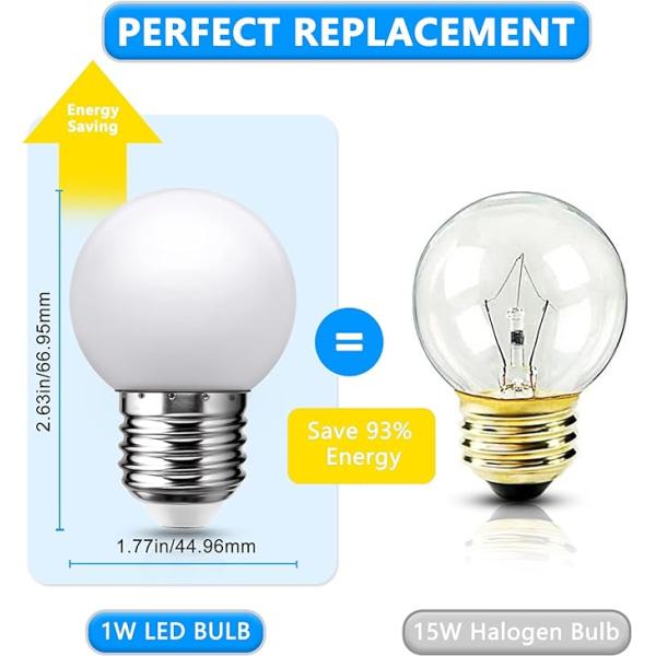 LED Bathroom Vanity Light Bulb Globe 15W Equivalent E26 Medium Screw Base Cool White
