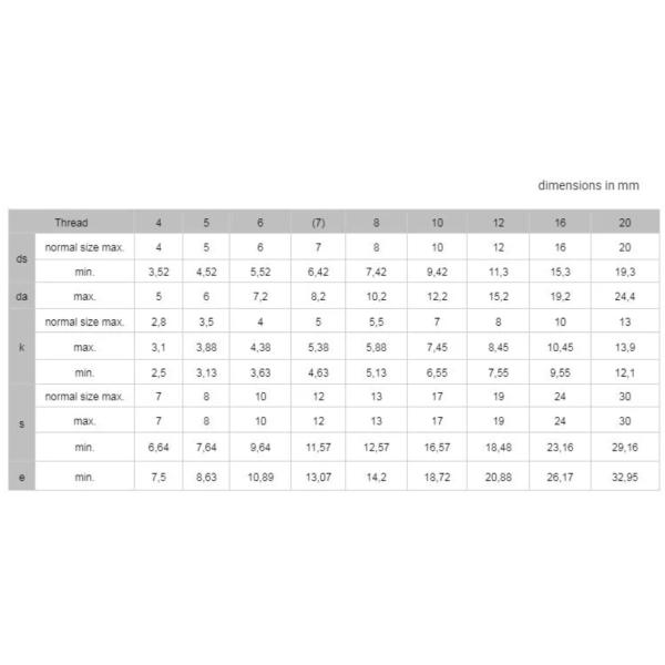 DIN571 Self Tapping Screw ANSI ASME Stainless Steel Hexagon Head