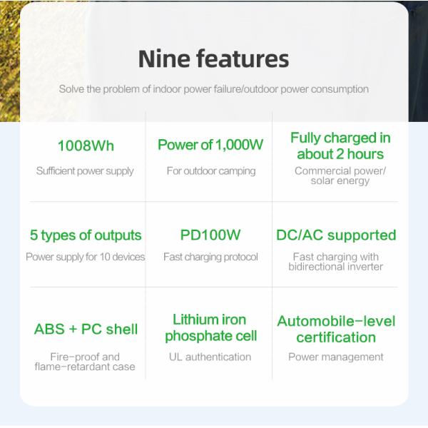 штепсельная вилка цифров ЕС США ватт силы 1000W 315000mAh/3.2V ЕС портативная исследует солнечный генератор