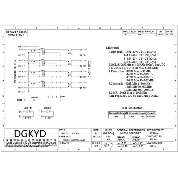 локальные сети 2x2 Multipleport RJ45 поднимают разъем-розетку домкратом с трансформатором