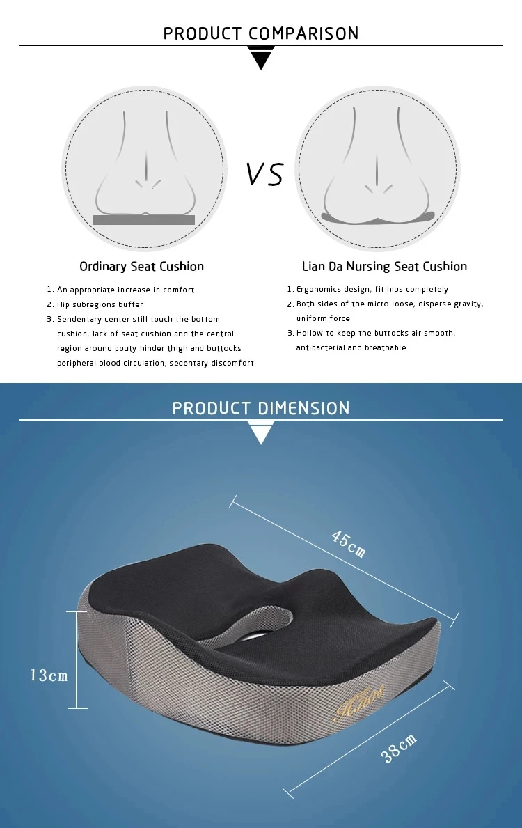 Coccyx Orthopedic Seat Cushion Foam Folding Chair Pillow with CA117 Fire Standard