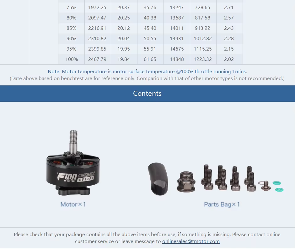 T-Motor F100 1350kv 1100 5-6s Brushless 2810 Long Range Cinematic Rc Racing Drone Motor