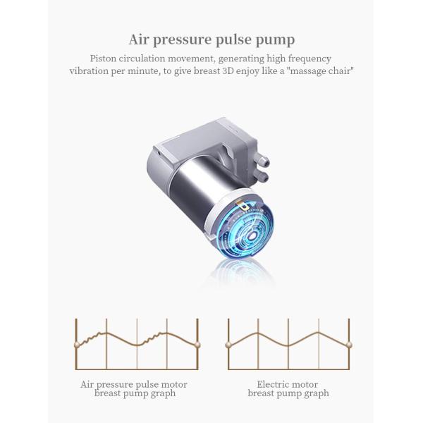 Wearable Breast Feeding Device Breastfeeding Women Breast Pump Pumped Breast Milk Storage