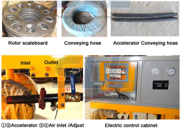 Electric Drive Concrete Shotcrete Machine