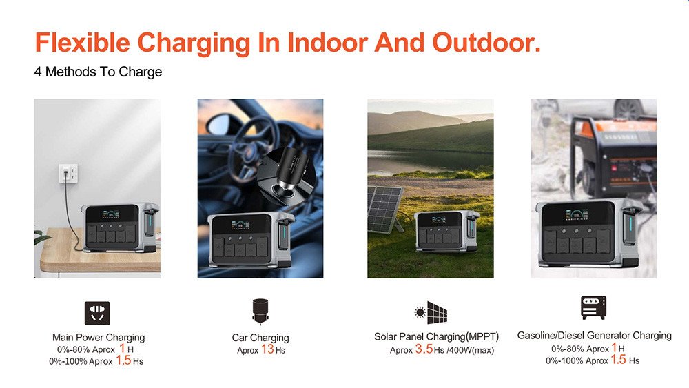 Солнечный портативный генератор 1200W 1152Wh Бесперебойный источник питания для дома и балкона