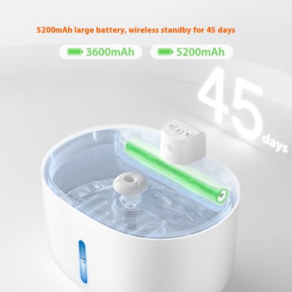 Modern App-Controllable Automatic Cat Dog Water Dispenser Eco-Friendly Battery Operated Pet Fountain with Filter for Puppies