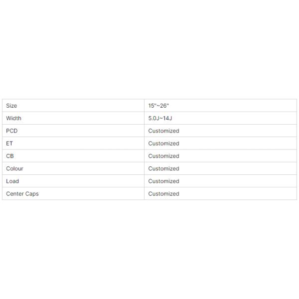 15-26 Inch B-M-W Reconditioned Alloy Wheels Car Rims Replacement