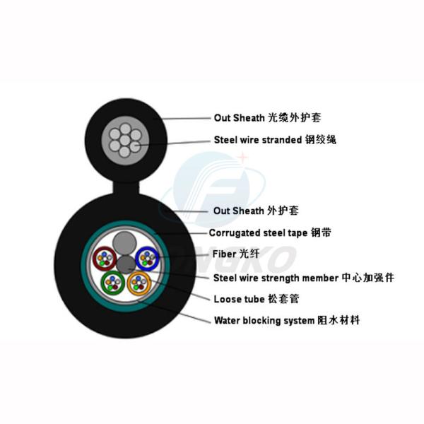 Мультимодный HDPE кабеля стекловолокна Gytc8S обшил Ftth Fttx