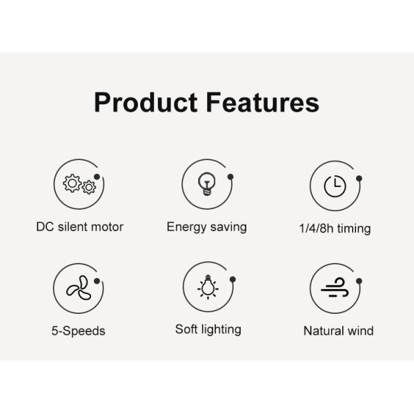 100% Motor de cobre 52 polegadas 1320cm Economia de energia 5 lâmina LED ventilador de teto para sala de aula