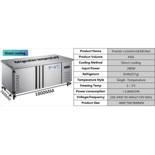 450L congélateur sous-sol à 2 portes grand congélateur commercial compact