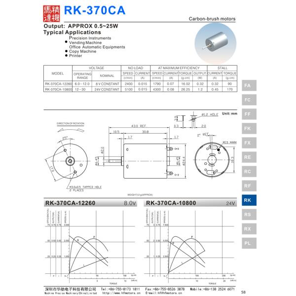 Carbon Brushed DC Electric Motor 5V / 8V / 12V Round Micro Brushed Motor 24.4mm