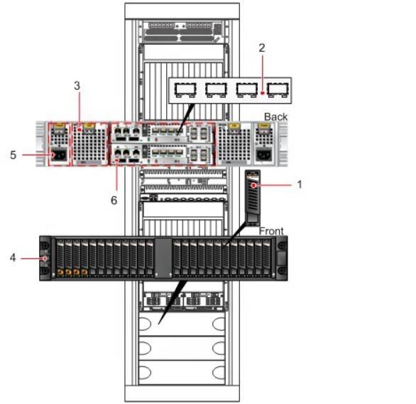 CSC3300 S3900 fan battery 0235G6ES