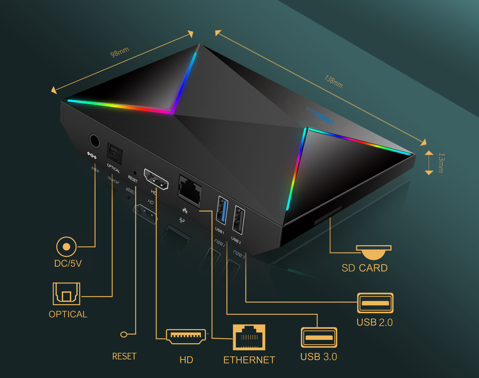 4K Ultra HD Android TV Box R69 Plus Smart Streaming Media Player with High-Speed 5G WiFi, Bluetooth, Support Popular Streaming Apps & 3D Movies, All-in-One Setup for Living Room
