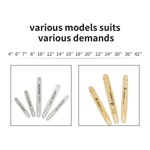 Части цепной пилы CE 16