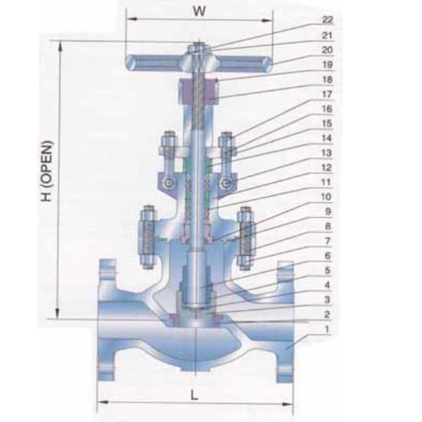 Electric Globe Stop Valve With Flange Ends ANSI 16.5 ASTM A216 Gr WCB