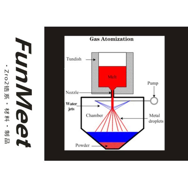 OEM Atomiser Nozzle For Medicine Powder Production , Anti Abrasion Zirconia Nozzle