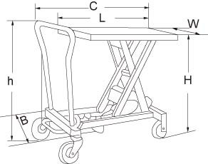 Ручной двойник Scissor тележка 1760lbs 36 x 20