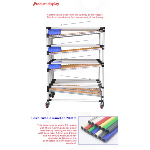 Модульная система Промышленная система трубных стеллажей Lean Pipe Racking System Полка