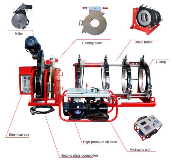 SHT315-SHY Competitive manufacture full hydraulic butt fusion welding machine butt fusion welding for Construction works