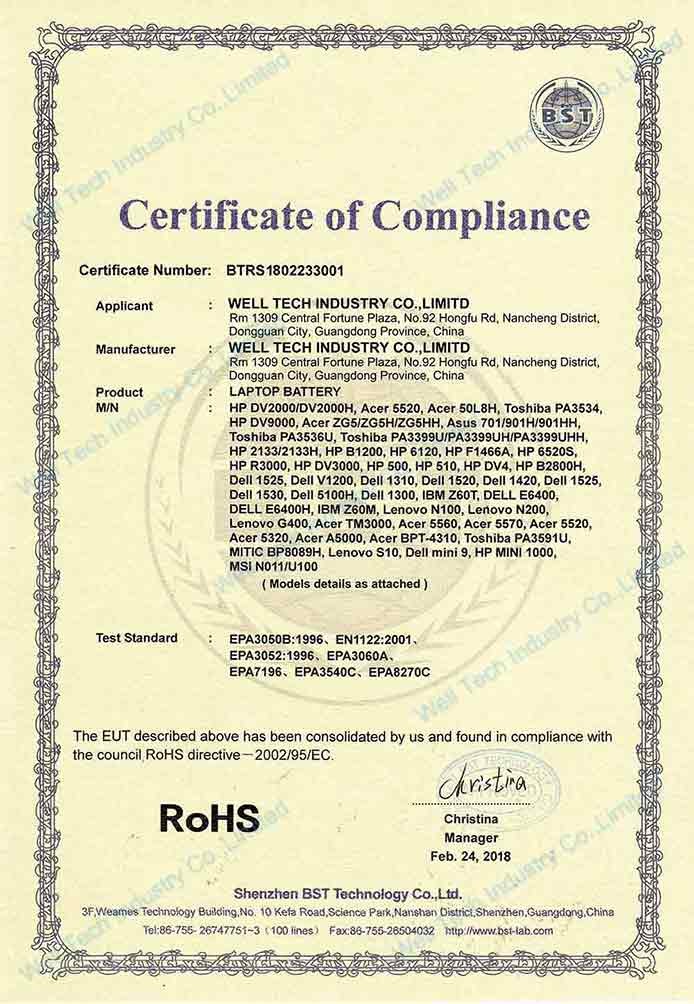 Well Tech Industry Co., Limited Certifications