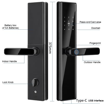 Atualize sua fechadura de porta com Tuya Wifi/Zigbee/TTlock App Password Fingerprint Card Key