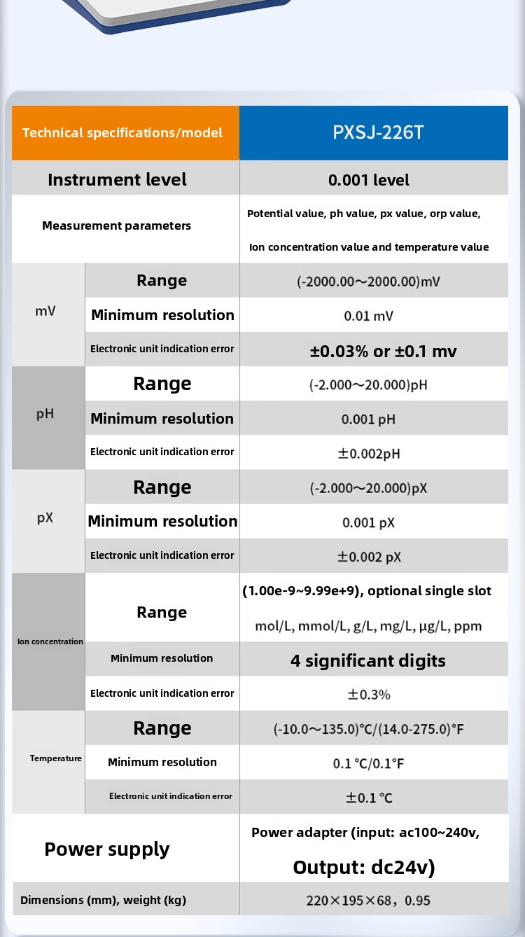 High Accuracy Desktop Ion Meter PXSJ-216F/227L/226T Sodium Ion Concentration Meter DWS-51