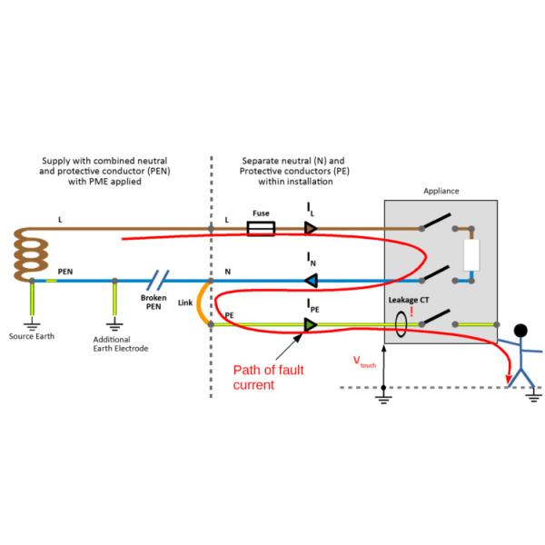 Куча IEC 62196 домашняя EV уровня 2 зарядной станции 400VAC 22kw EV поручая