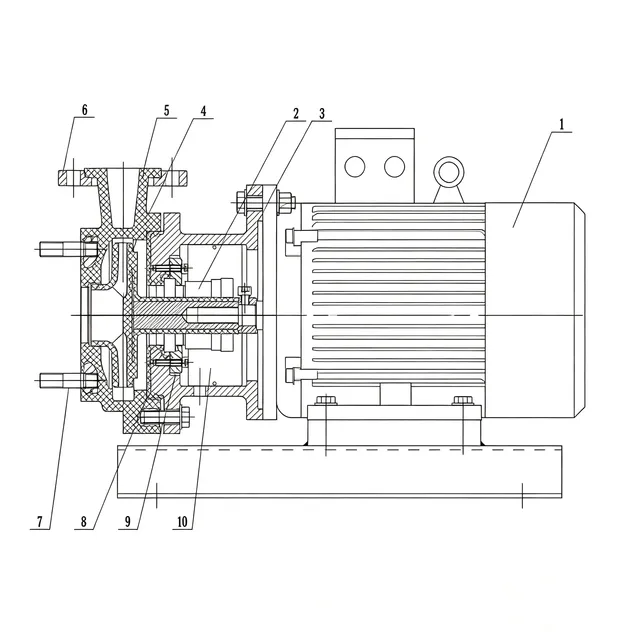 Versatile End Suction Centrifugal Pump for Various Liquid Transfer