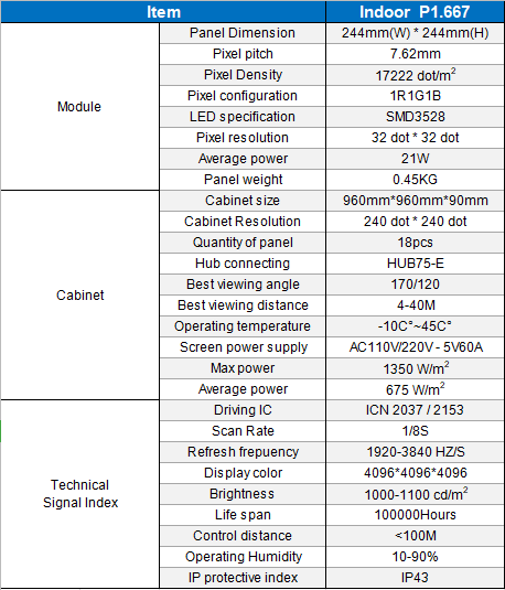 High Quality High Definition Waterproof Creative Hd Tv Big Display Advertising Led Display Screen