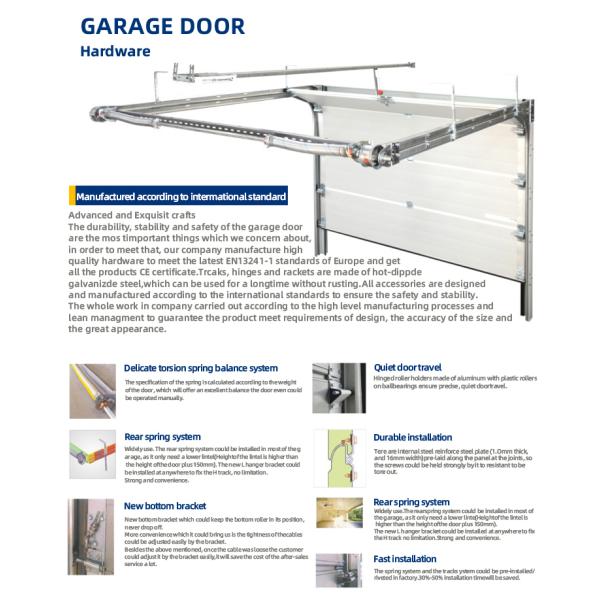 Aluminum Frame Door and Frosted Glass Villa Automatic Garage Door