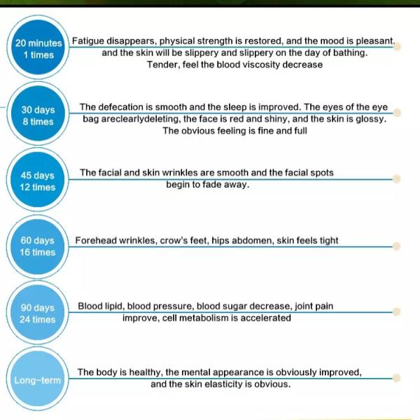 633nm Infrared Collagen Light Therapy Beds Anti Gaing Skin Rejuvenation